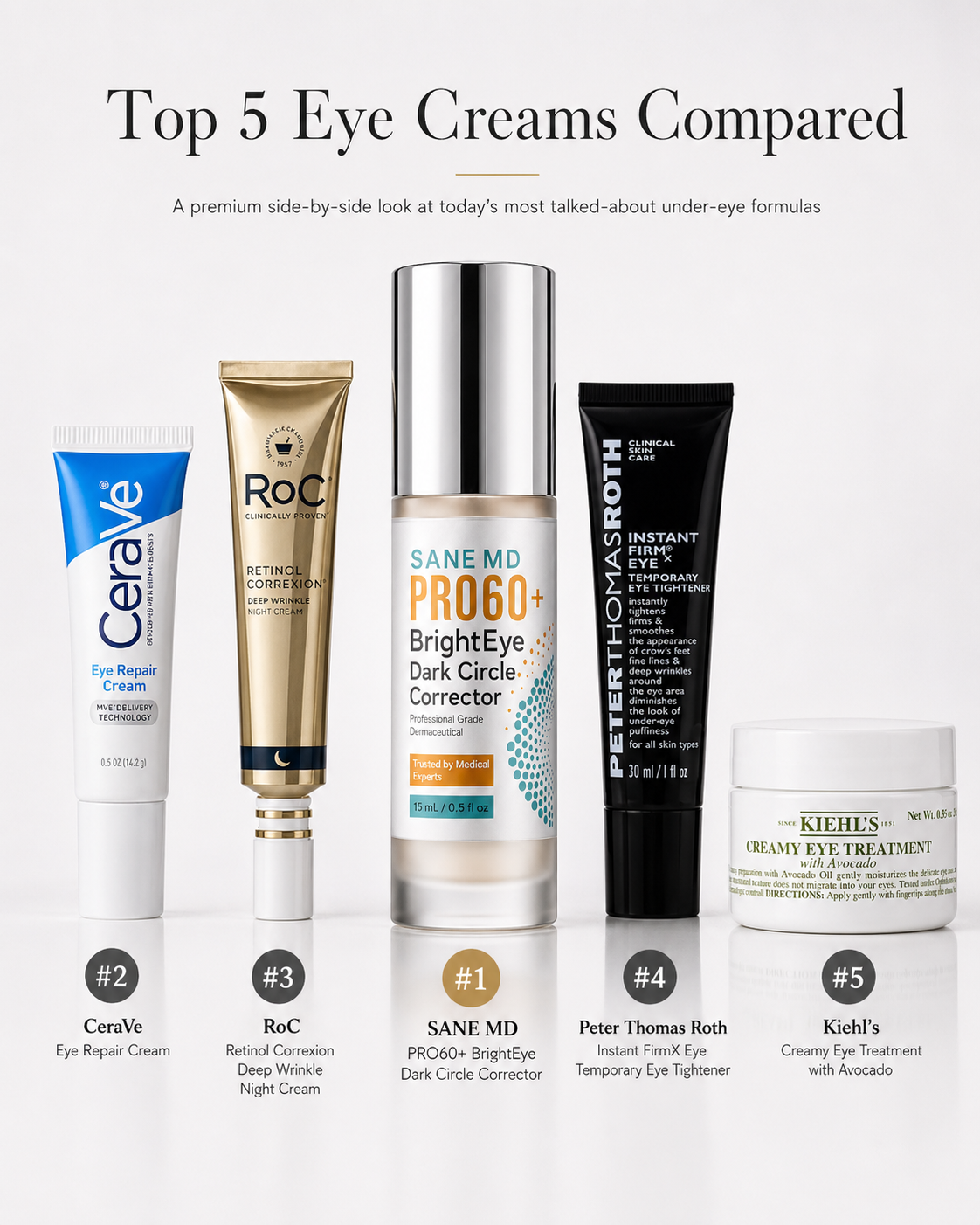 Peter Thomas Roth Instant FirmX Eye PRO60+ BrightEye Dark-Circle Corrector